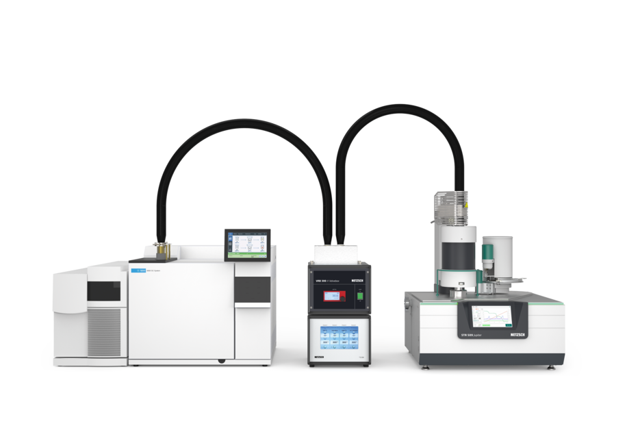 TGA/STA-GC-MS Coupling - NETZSCH Analyzing & Testing