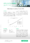 Nickel-Based Superalloy (Inconel 600)