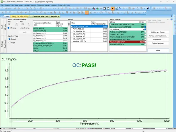 Identify - NETZSCH Analyzing & Testing