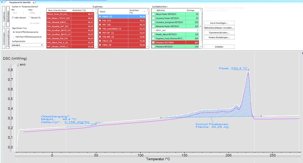 Digitalizing Dsc Get The Most Out Of Your Measurements Netzsch