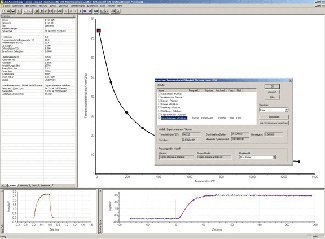 LFA 427 - NETZSCH Analyzing & Testing