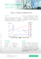 Oxidative Stability of Polyethylene