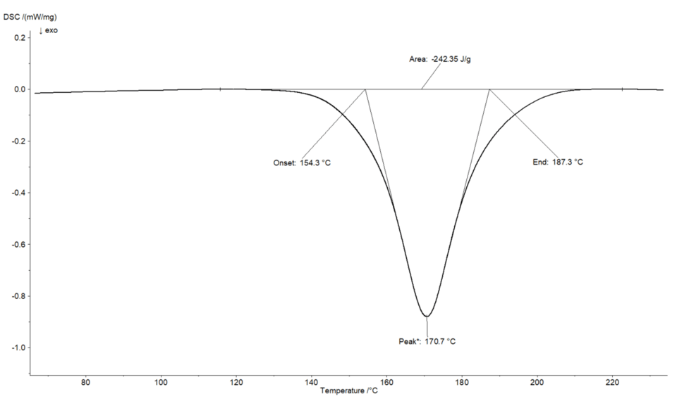 Reaktionstemperatur und Reaktionsenthalpie - Glossar - Training & Know