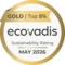 ecovadis GOLD