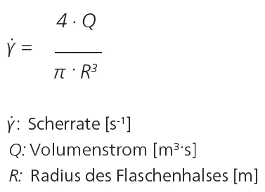 Formel zur Scherrate in Flüssigkeitsströmung: \(\dot{\gamma} = \frac{4 \cdot Q}{\pi \cdot R^3}\), erklärt durch Variablen und Einheiten.