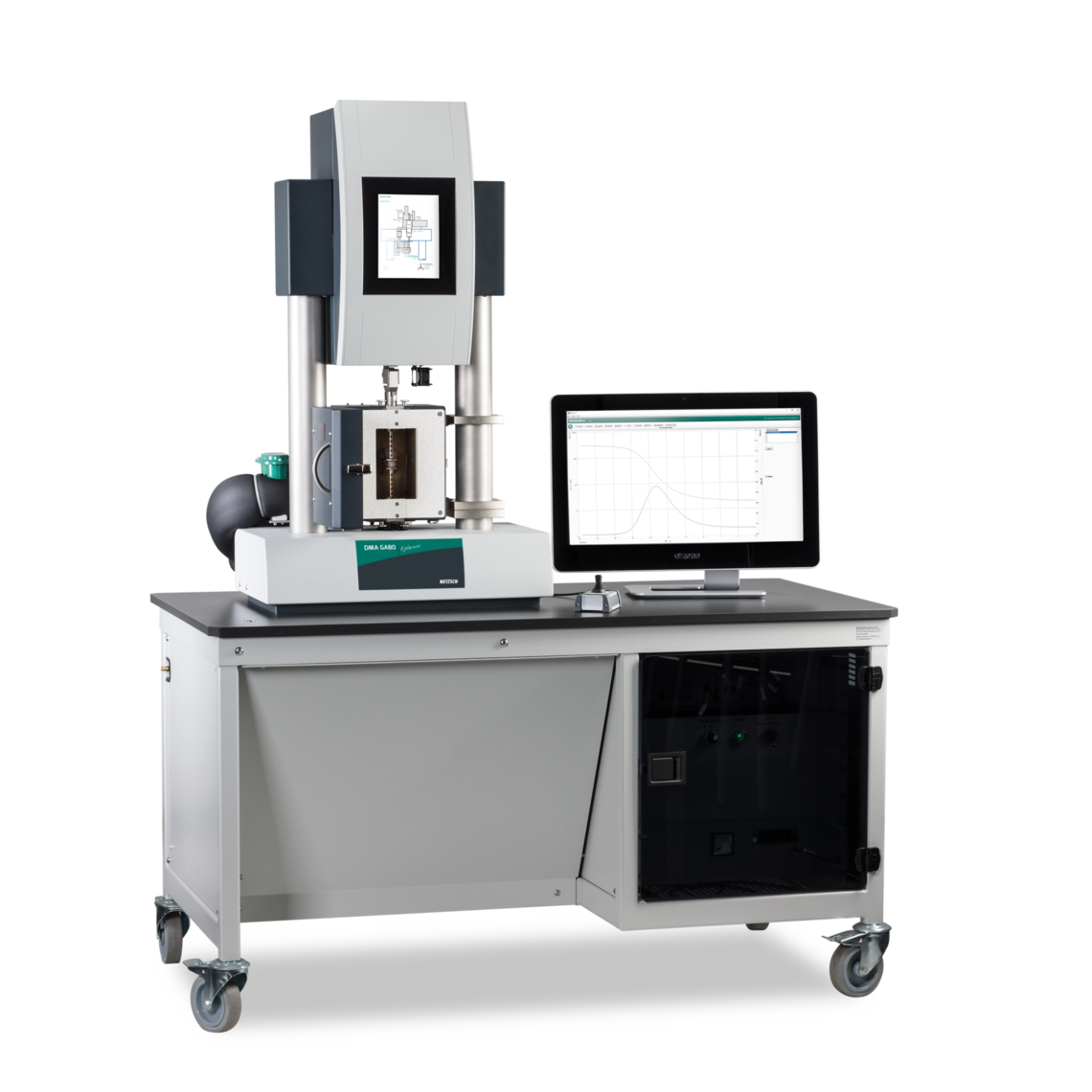 DMA EPLEXOR up to 500 N - NETZSCH Analyzing & Testing