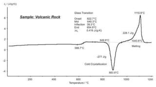 Roche Volcanique — Transition Vitreuse, Cristallisation à Froid, Fusion