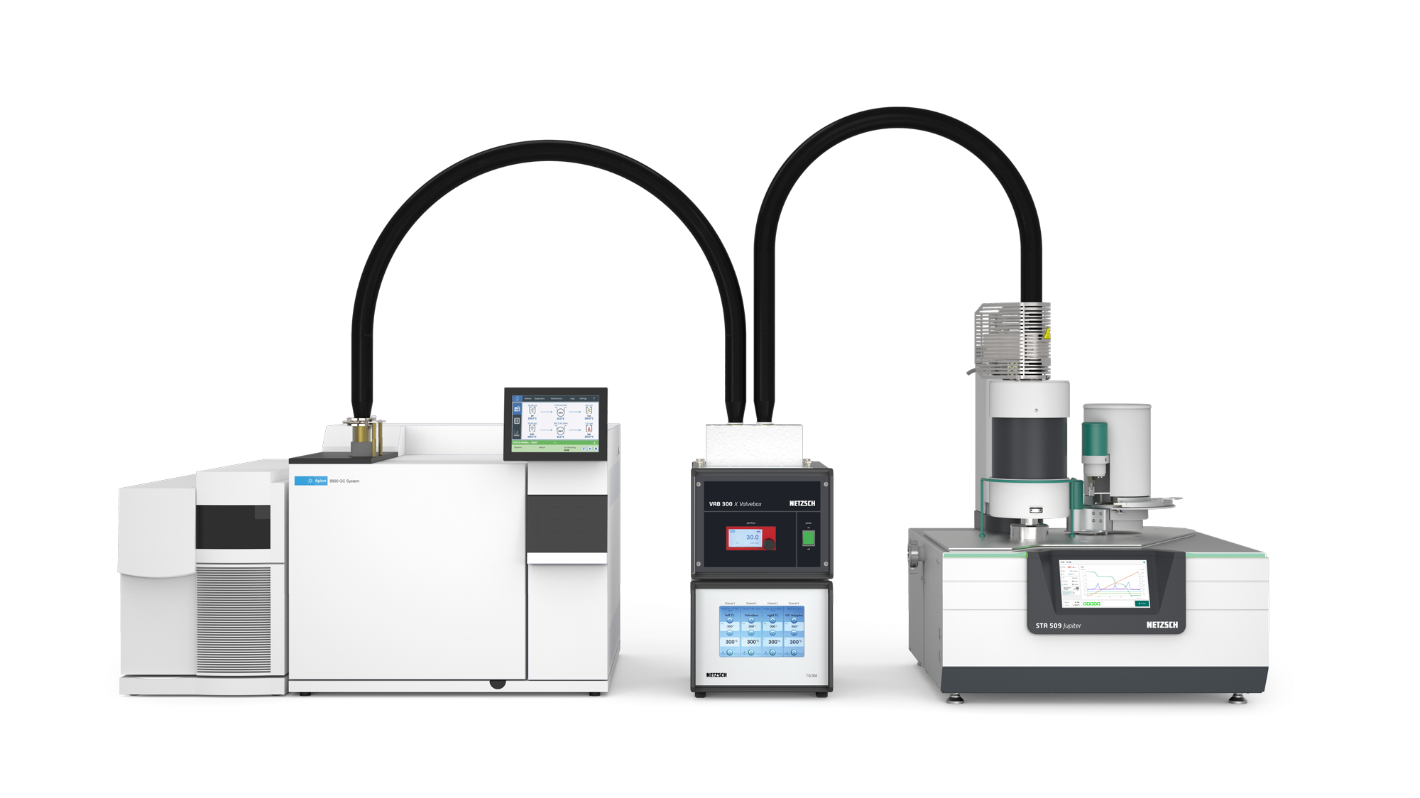 NETZSCH STA-GC-MS system integrates thermal analysis with gas chromatography for evolved gas analysis in a synchronized workflow.