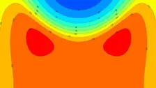 modelo 3D de distribución de la temperatura que ilustra los índices de conversión en Thermal Simulations para procesos químicos utilizando el software Termica Neo.