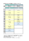 Timetable Seminars Japan June 2025