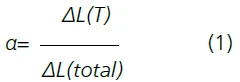 Formula for thermal expansion coefficient, displaying variables ΔL(T) and ΔL(total) for analyzing temperature effects.