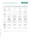 DMA Eplexor HT Series up to 500 N