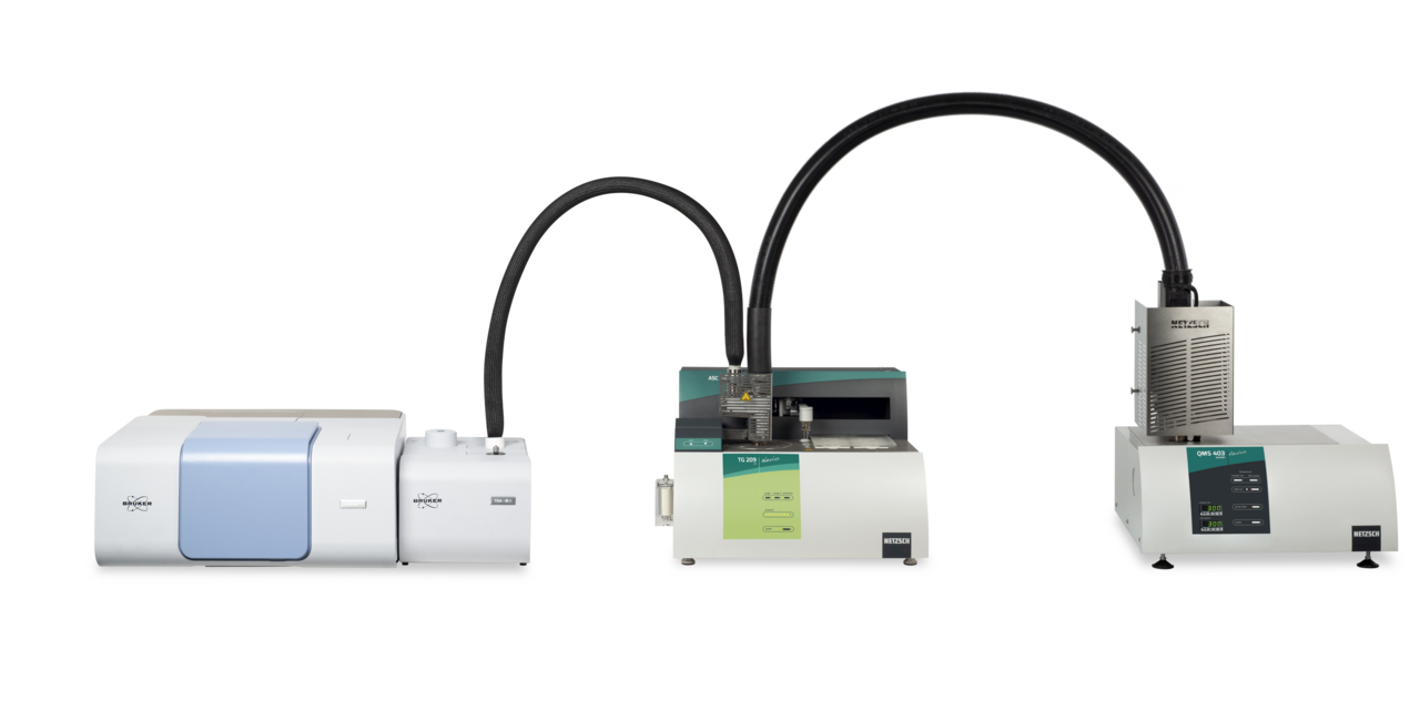 Evolved Gas Analyzer (EGA, coupled to Thermal Analyzer) NETZSCH