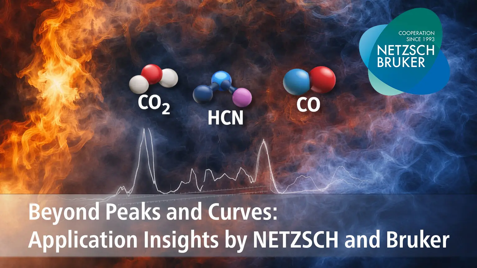 Fire testing visualization showing combustion gases CO2, HCN, and CO with flame and smoke in the background, NETZSCH Bruker.