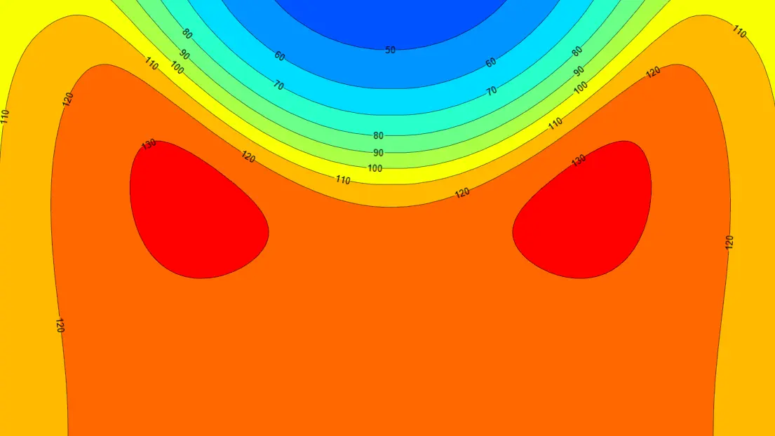 3D temperature distribution model illustrating conversion rates in thermal simulations for chemical processes using Termica Neo software.
